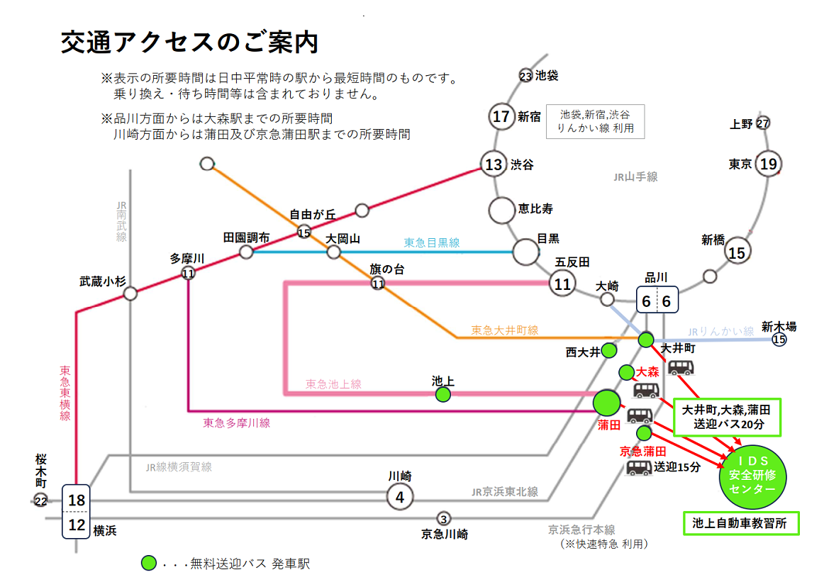 アクセス方法_主要駅からの所要時間